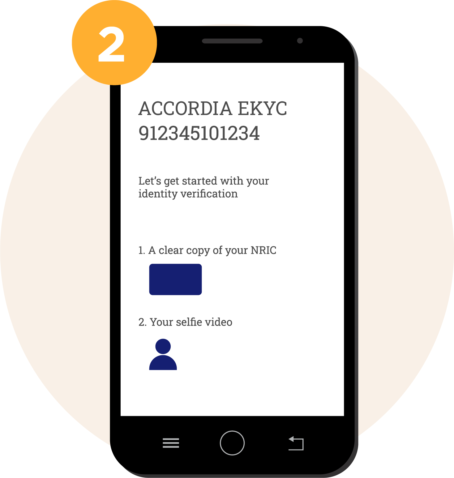 EKYC Ready to Verify